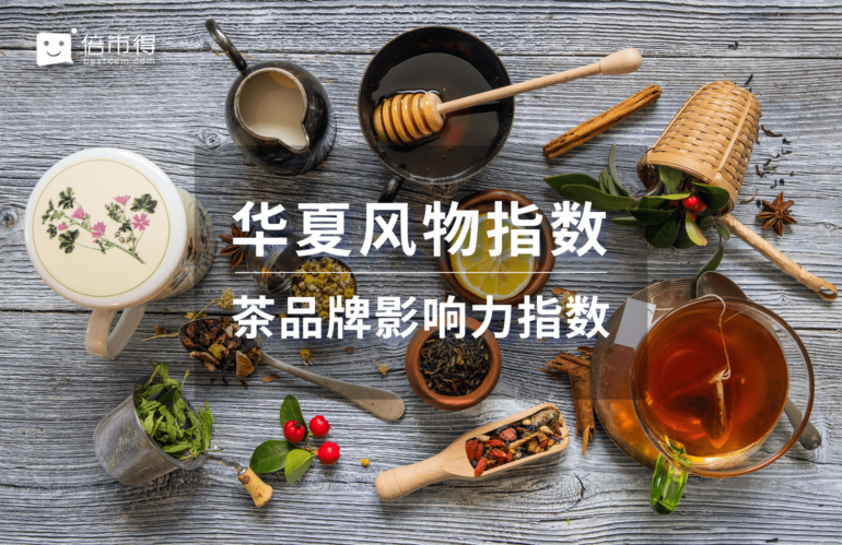华夏风物影响力 | “中欧地理标志协定”中国茶品牌传播力指数
